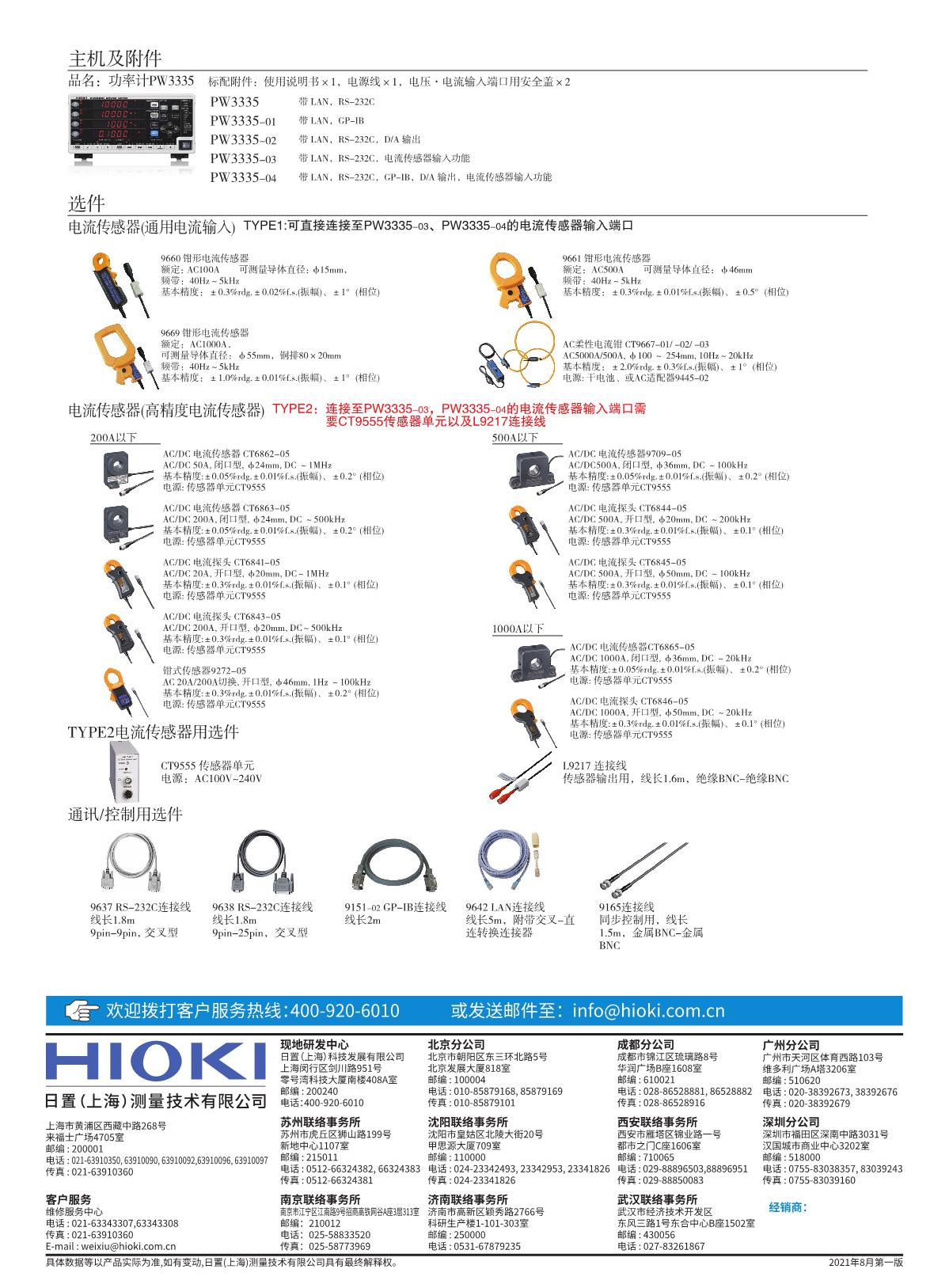 功率計(jì)PW3335_12.JPG